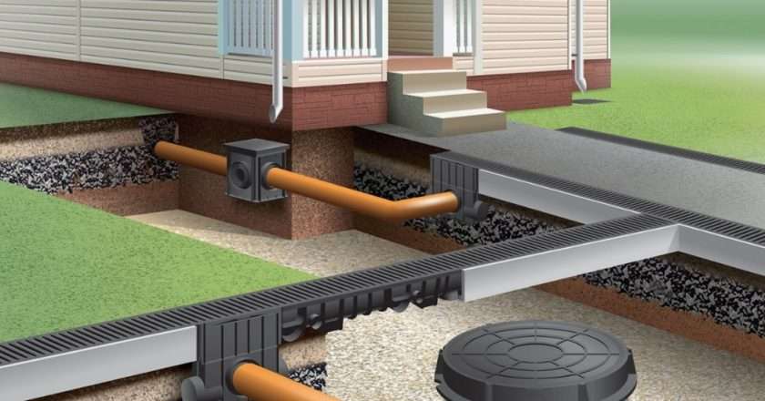 Что такое ливневая канализация и ее назначение?