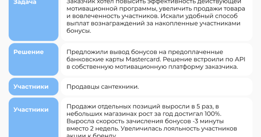 Мой путь к успеху в сантехнике от нуля до первых продаж