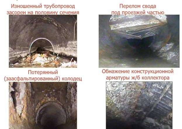 Проблема засоров в канализации